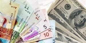 انخفاض سعر الدولار الأمريكي في الكويت إلى مستوى 0.304 دينار واليورو يرتفع إلى 0.357 - بلس 48