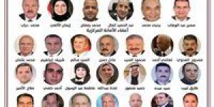 “الجبهة الوطنية” تعلن تشكيل أمانة المجالس المحلية برئاسة عادل ليبب - بلس 48