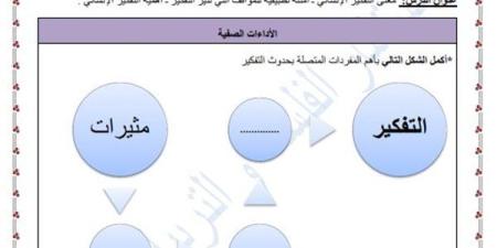 مراجعات
      نهائية..
      أسئلة
      تقييم
      الأسبوع
      الأول
      الفلسفة
      والمنطق
      الصف
      الأول
      الثانوي - بلس 48