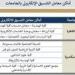 الأعلى للجامعات يعلن أماكن معامل التنسيق الإلكتروني بالجامعات - بلس 48