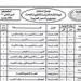 وزير التعليم يعتمد جدول امتحانات الدور الثاني للثانوية العامة 2025 - بلس 48