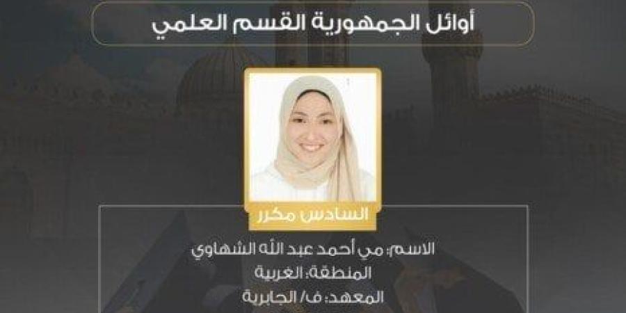«مي» السادسة على الثانوية الأزهرية القسم العلمي: والدي ووالدتي هما سر نجاحي - بلس 48