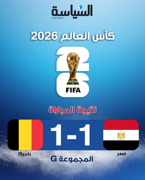 تعادل إيجابي بين مصر وبلجيكا في بداية مشوارهما بكأس العال…