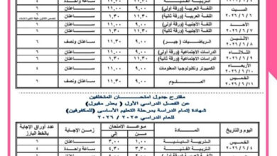 جدول امتحانات الشهادة الإعدادية بمحافظة القاهرة 2026 والمواعيد الرسمية لانطلاق الاختبارات
