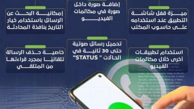 واتساب يطرح مميزات جديدة للإحتفال بكأس العالم